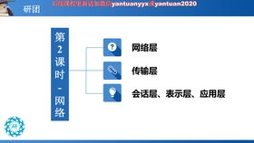 上理上海理工大学848数据结构及操作系统考研真题答案与详解上理计算机考研软件工程考研