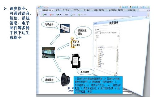 能源管理系统模式系统模式软件定制